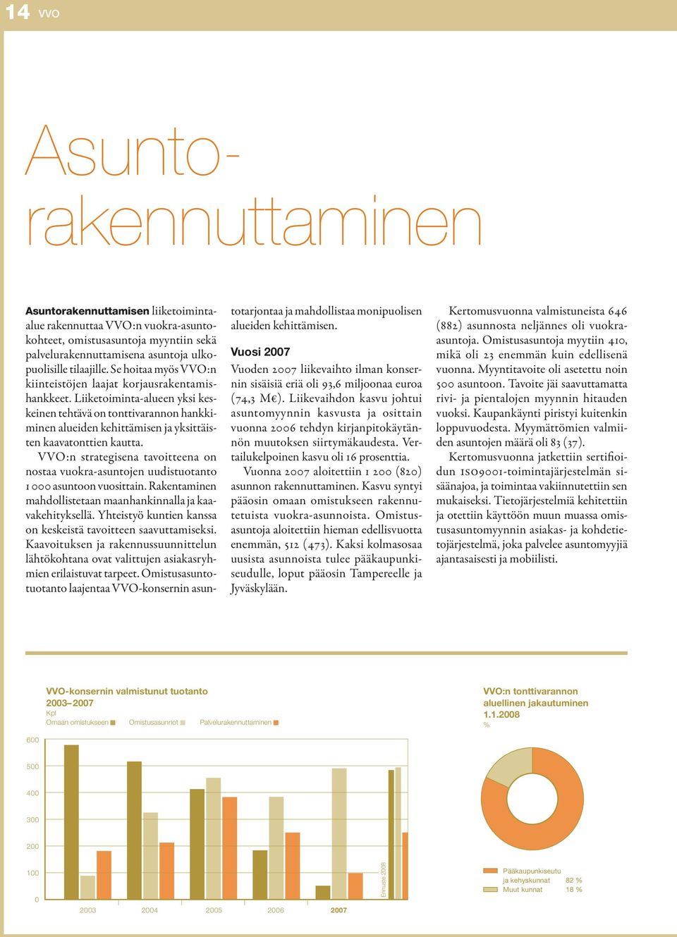 Liiketoiminta-alueen yksi keskeinen tehtävä on tonttivarannon hankkiminen alueiden kehittämisen ja yksittäisten kaavatonttien kautta.