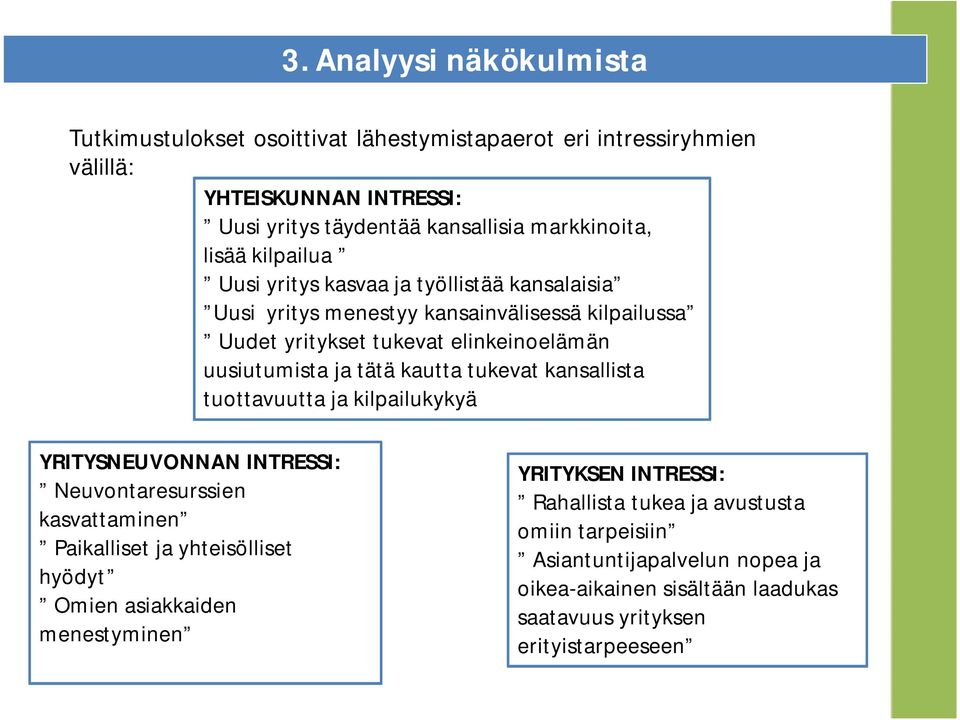 kautta tukevat kansallista tuottavuutta ja kilpailukykyä YRITYSNEUVONNAN INTRESSI: Neuvontaresurssien kasvattaminen Paikalliset ja yhteisölliset hyödyt Omien asiakkaiden