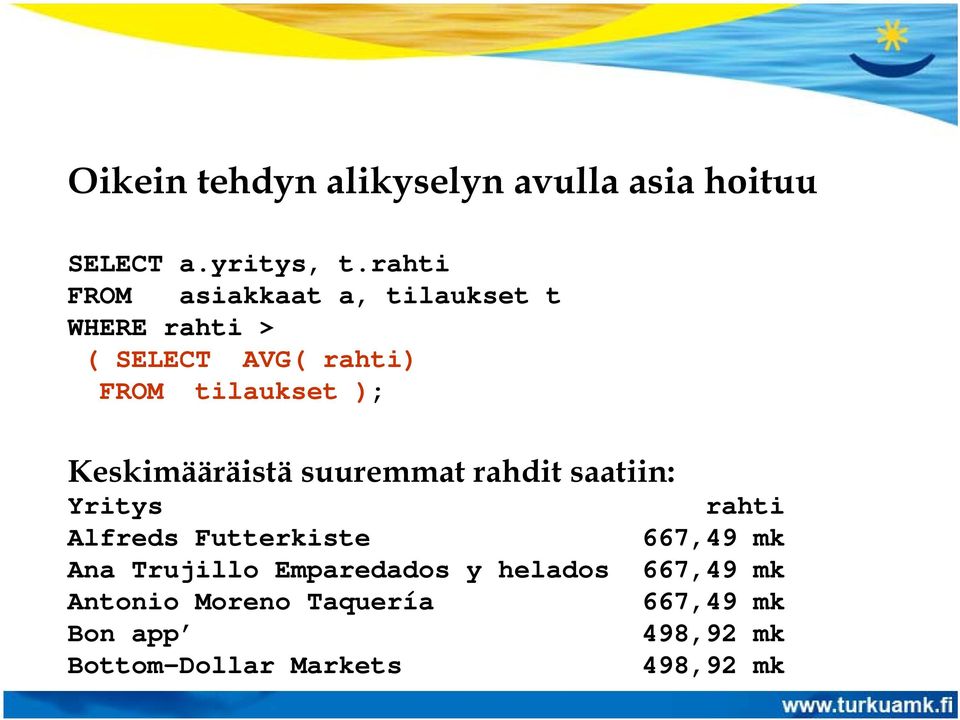 Keskimääräistä suuremmat rahdit saatiin: Yritys rahti Alfreds Futterkiste 667,49 mk Ana