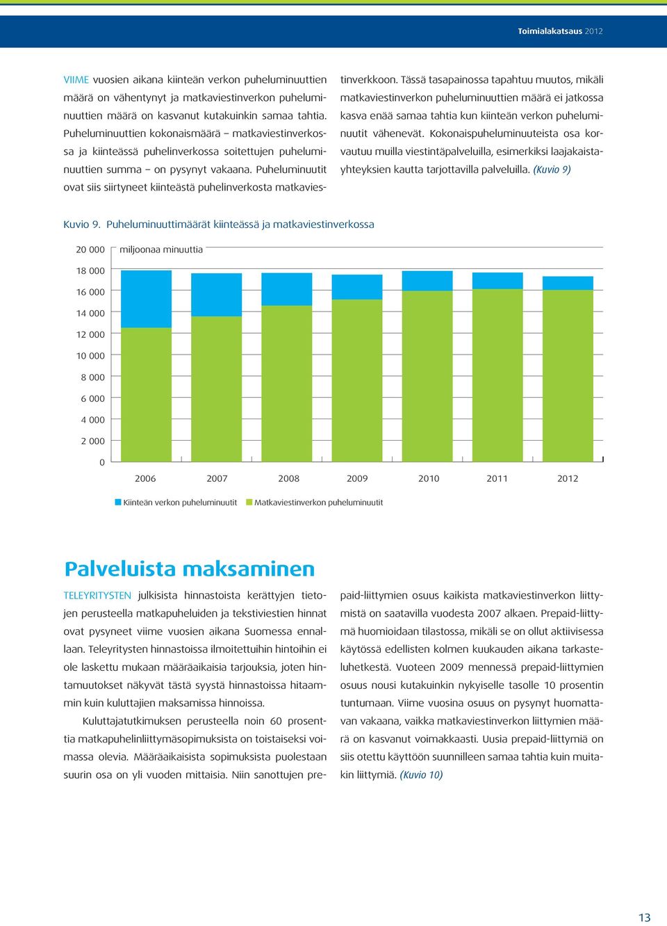 Puheluminuutit ovat siis siirtyneet kiinteästä puhelinverkosta matkaviestinverkkoon.