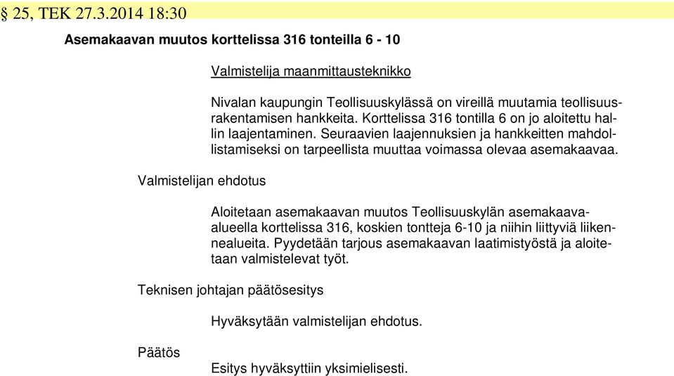 teollisuusrakentamisen hankkeita. Korttelissa 316 tontilla 6 on jo aloitettu hallin laajentaminen.