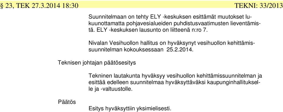 Nivalan Vesihuollon hallitus on hyväksynyt vesihuollon kehittämissuunnitelman kokouksessaan 25.2.2014.