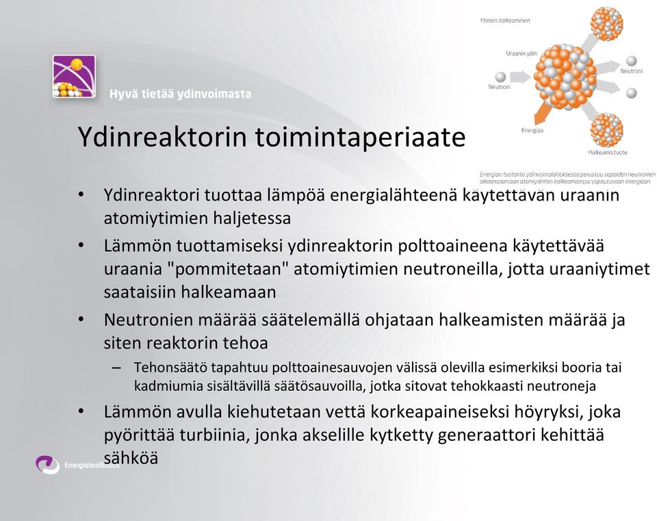 halkeamisten määrää ja siten reaktorin tehoa Tehonsäätö tapahtuu polttoainesauvojen välissä olevilla esimerkiksi booria tai kadmiumia sisältävillä säätösauvoilla,