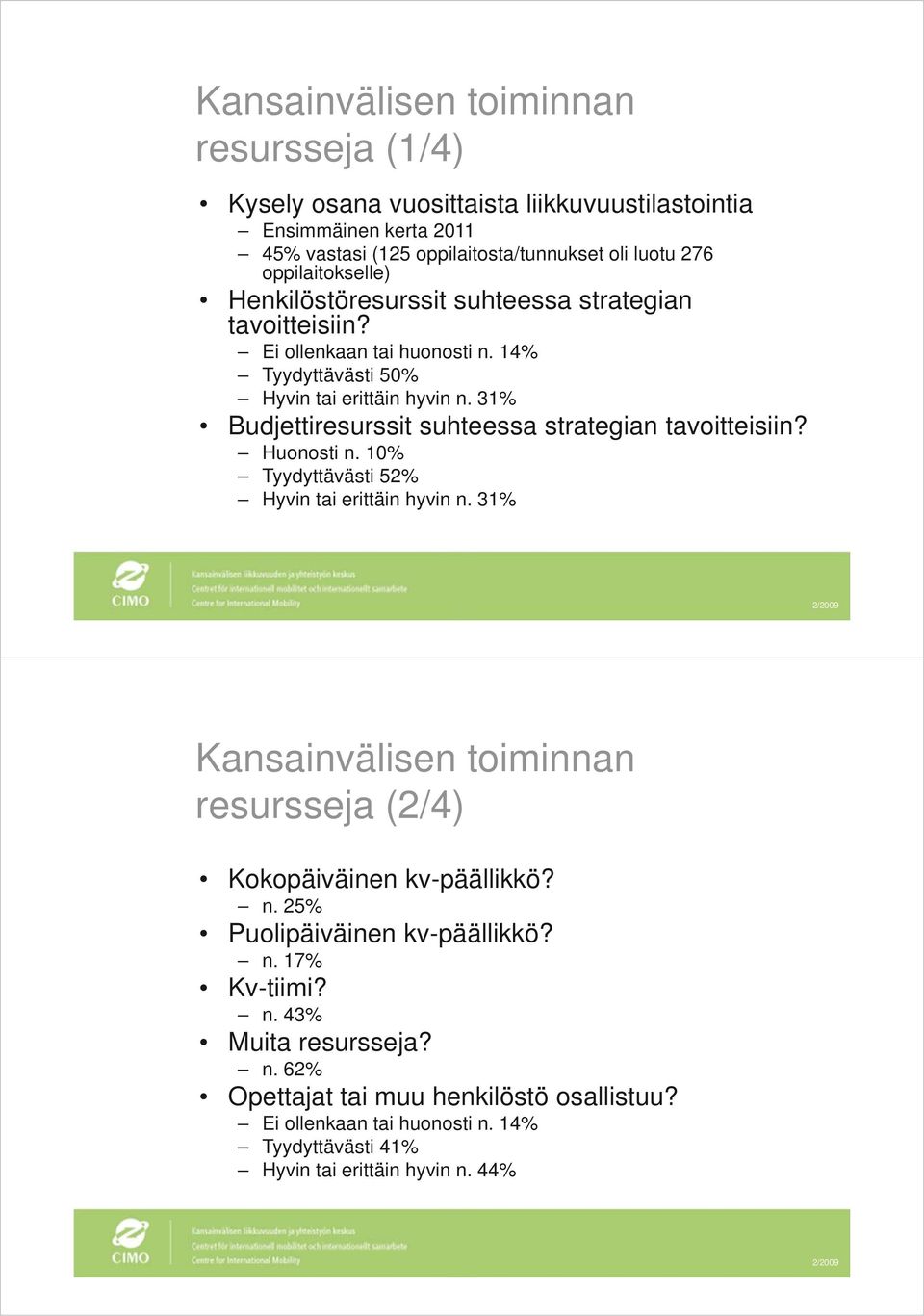 31% Budjettiresurssit suhteessa strategian tavoitteisiin? Huonosti n. 10% Tyydyttävästi 52% Hyvin tai erittäin hyvin n.