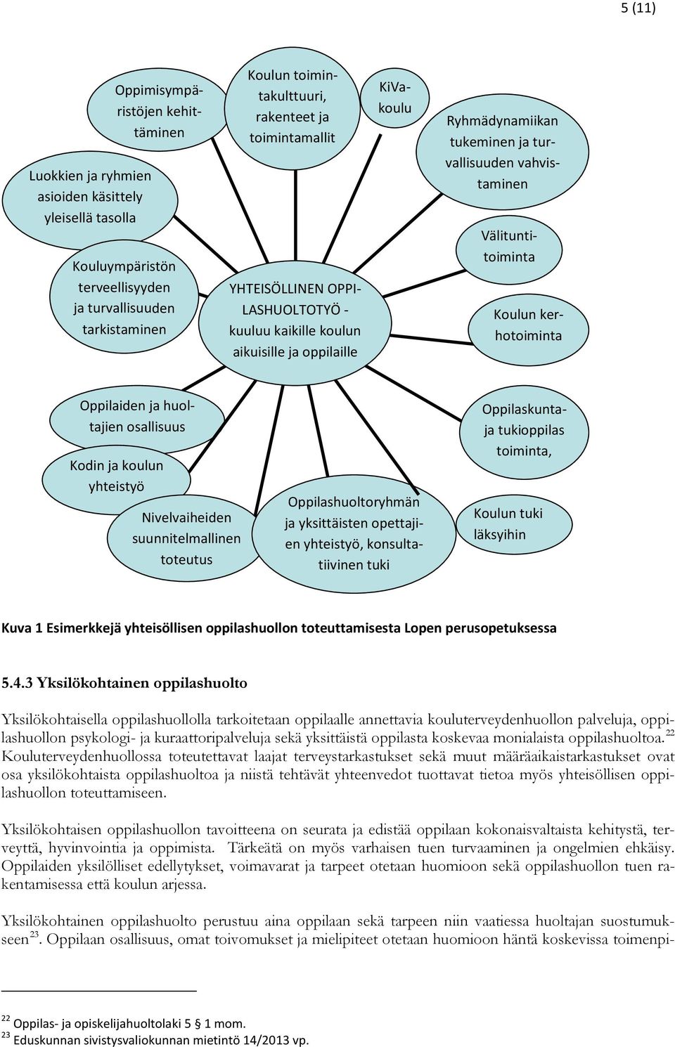 kerhotoiminta Oppilaiden ja huoltajien osallisuus Kodin ja koulun yhteistyö Nivelvaiheiden suunnitelmallinen toteutus Oppilashuoltoryhmän ja yksittäisten opettajien yhteistyö, konsultatiivinen tuki