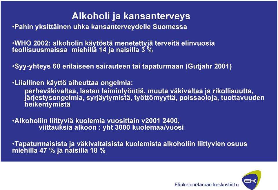 muuta väkivaltaa ja rikollisuutta, järjestysongelmia, syrjäytymistä, työttömyyttä, poissaoloja, tuottavuuden heikentymistä Alkoholiin liittyviä kuolemia