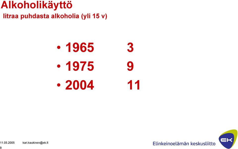 alkoholia (yli 15