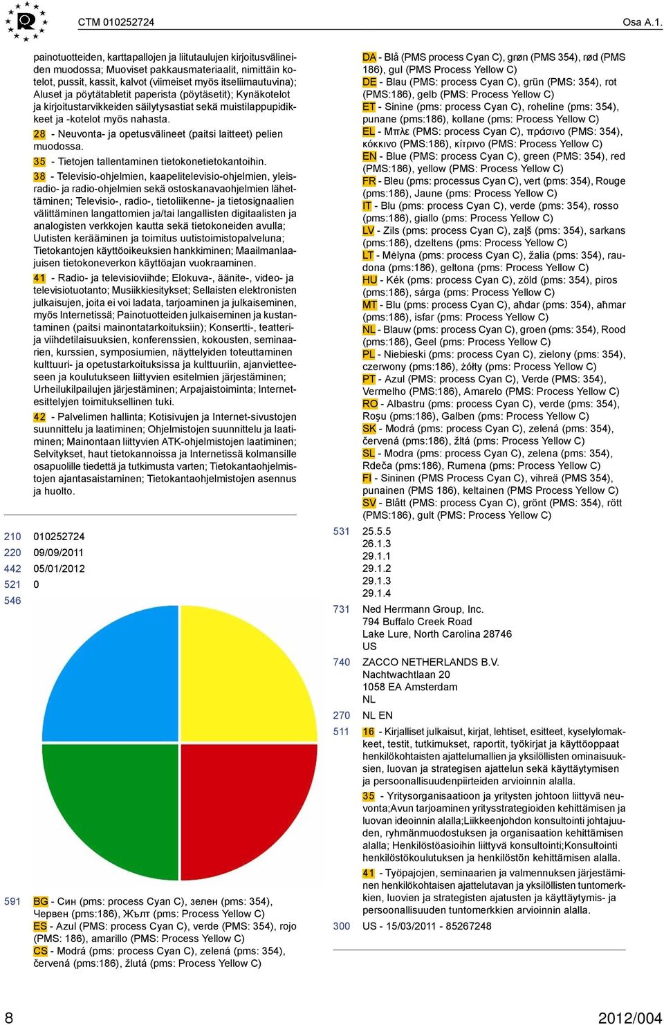 22 591 painotuotteiden, karttapallojen ja liitutaulujen kirjoitusvälineiden muodossa; Muoviset pakkausmateriaalit, nimittäin kotelot, pussit, kassit, kalvot (viimeiset myös itseliimautuvina); Aluset