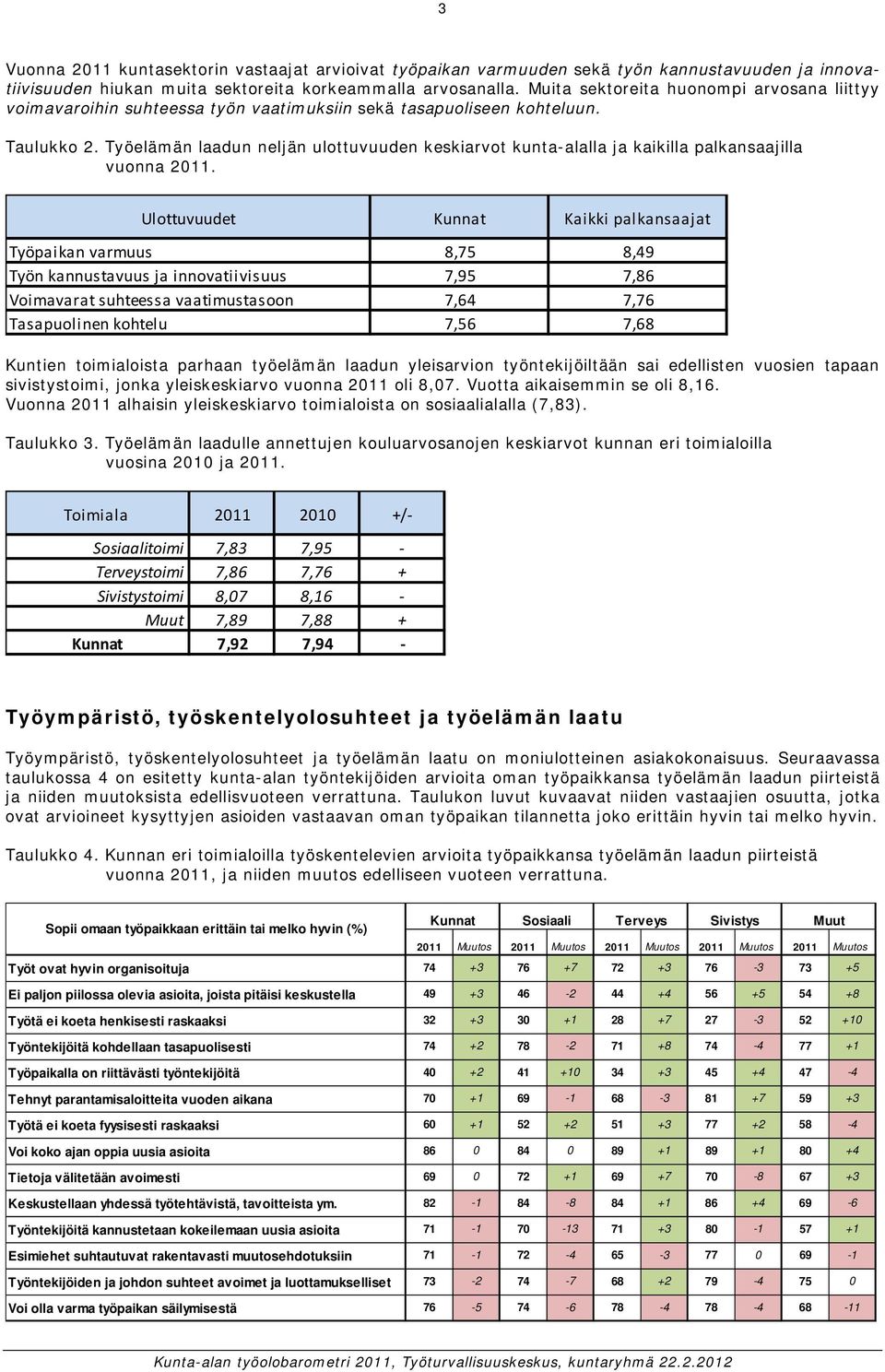 Työelämän laadun neljän ulottuvuuden keskiarvot kunta-alalla ja kaikilla palkansaajilla vuonna.