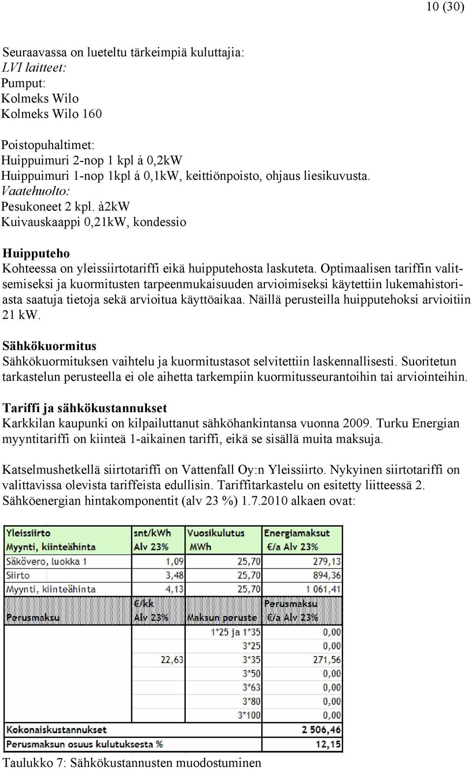 Optimaalisen tariffin valitsemiseksi ja kuormitusten tarpeenmukaisuuden arvioimiseksi käytettiin lukemahistoriasta saatuja tietoja sekä arvioitua käyttöaikaa.