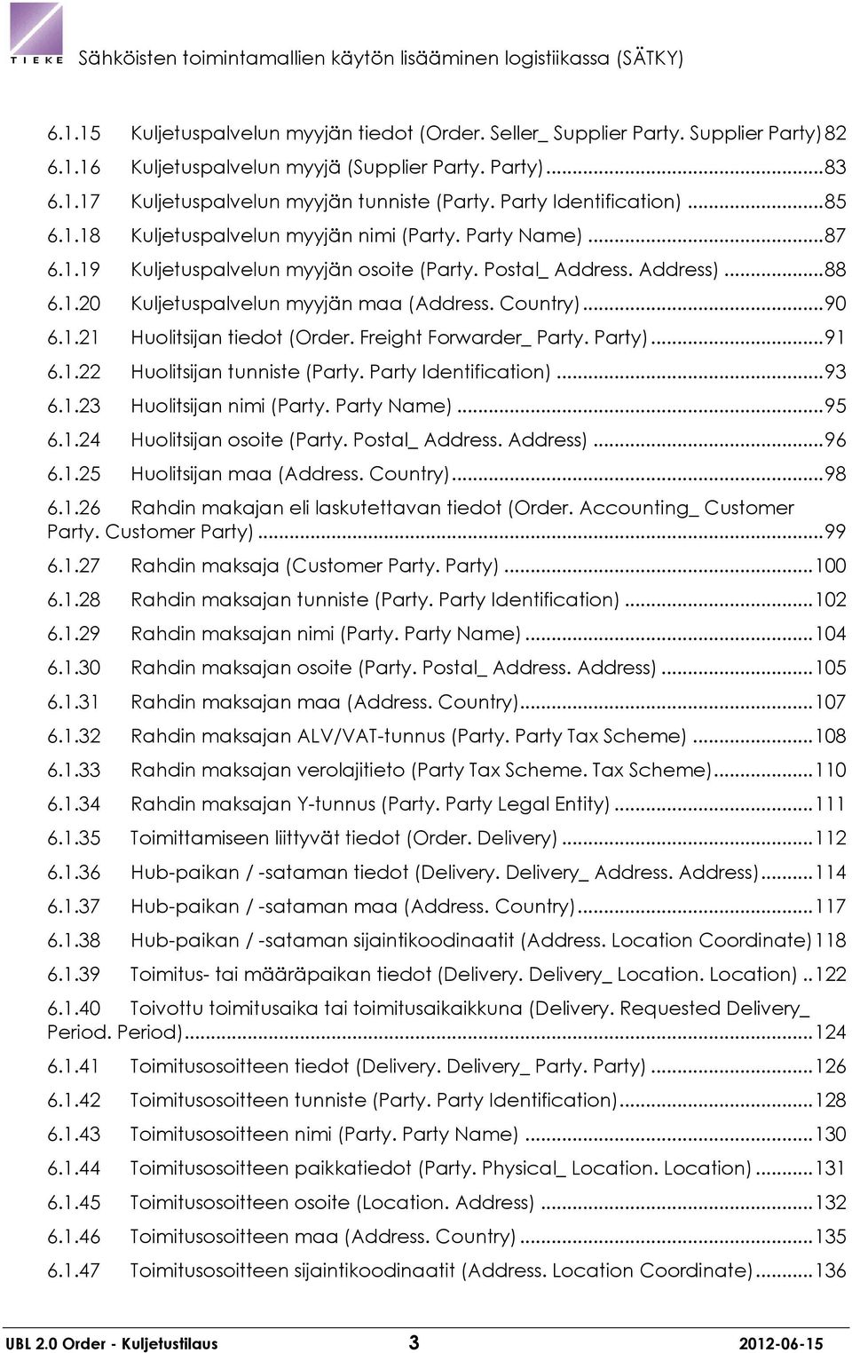 Country)... 90 6.1.21 Huolitsijan tiedot (Order. Freight Forwarder_ Party. Party)... 91 6.1.22 Huolitsijan tunniste (Party. Party Identification)... 93 6.1.23 Huolitsijan nimi (Party. Party Name).