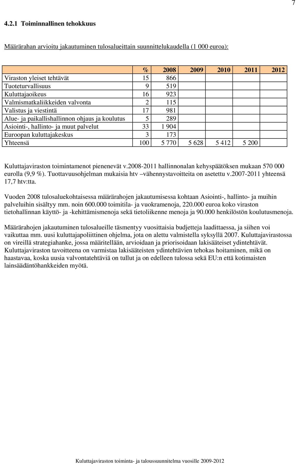 Kuluttajaoikeus 16 923 Valmismatkaliikkeiden valvonta 2 115 Valistus ja viestintä 17 981 Alue- ja paikallishallinnon ohjaus ja koulutus 5 289 Asiointi-, hallinto- ja muut palvelut 33 1 904 Euroopan