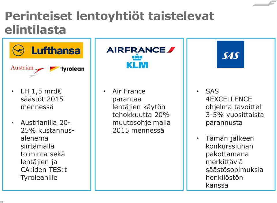 lentäjien käytön tehokkuutta 20% muutosohjelmalla 2015 mennessä SAS 4EXCELLENCE ohjelma tavoitteli 3-5%