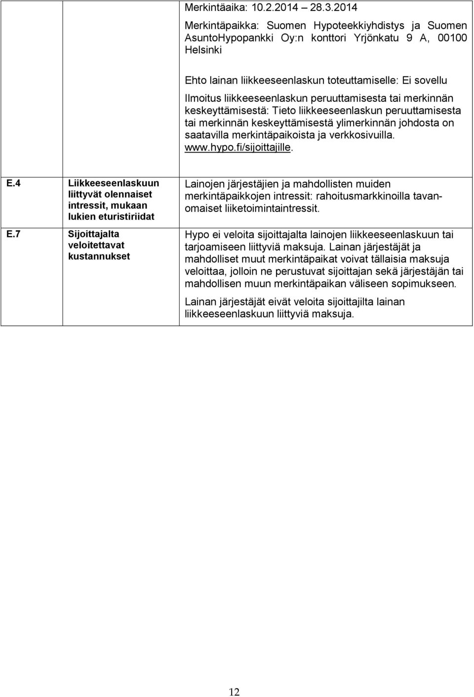 liikkeeseenlaskun peruuttamisesta tai merkinnän keskeyttämisestä: Tieto liikkeeseenlaskun peruuttamisesta tai merkinnän keskeyttämisestä ylimerkinnän johdosta on saatavilla merkintäpaikoista ja