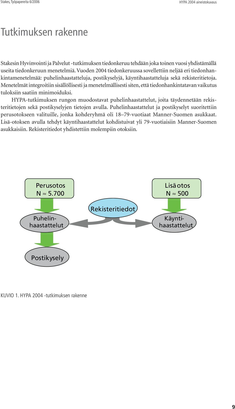Menetelmät integroitiin sisällöllisesti ja menetelmällisesti siten, että tiedonhankintatavan vaikutus tuloksiin saatiin minimoiduksi.