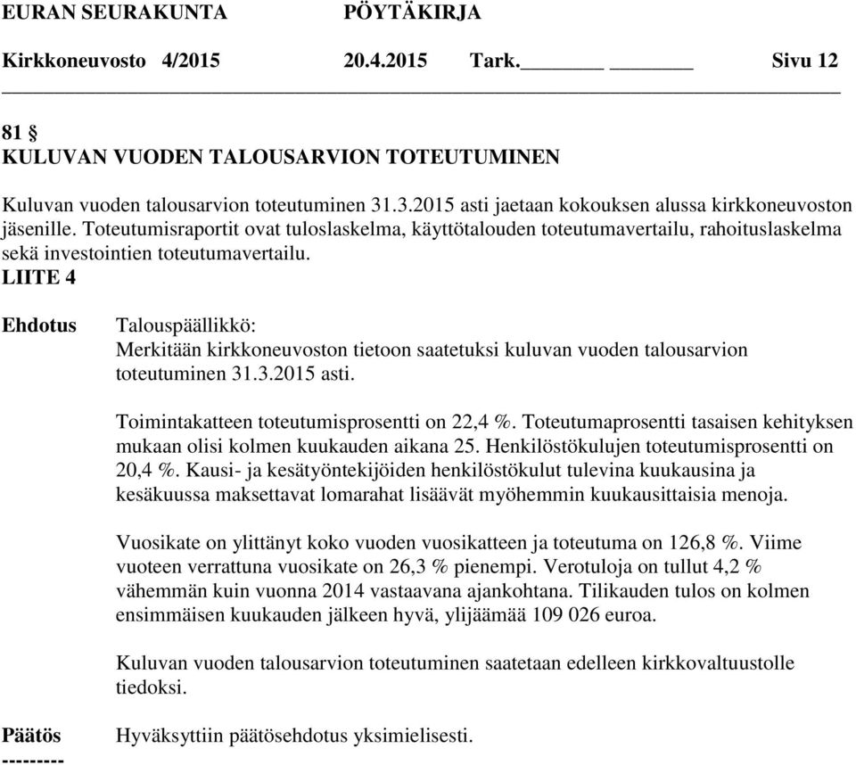 LIITE 4 Merkitään kirkkoneuvoston tietoon saatetuksi kuluvan vuoden talousarvion toteutuminen 31.3.2015 asti. Toimintakatteen toteutumisprosentti on 22,4 %.