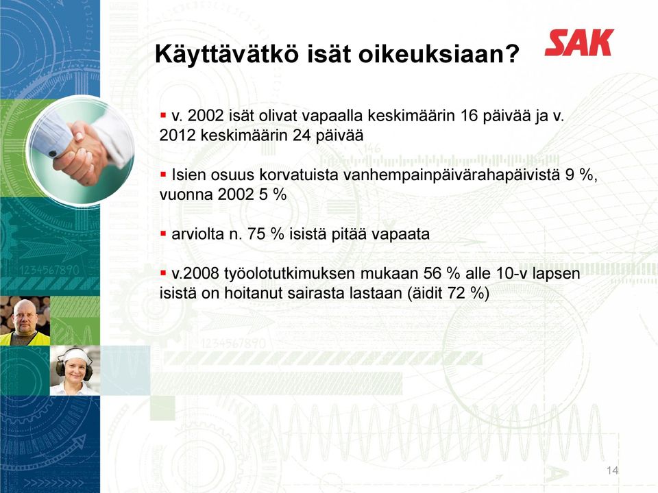 2012 keskimäärin 24 päivää Isien osuus korvatuista vanhempainpäivärahapäivistä 9