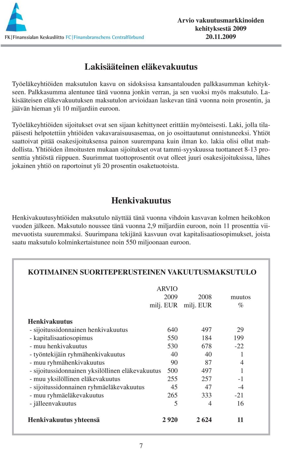 Työeläkeyhtiöiden sijoitukset ovat sen sijaan kehittyneet erittäin myönteisesti. Laki, jolla tilapäisesti helpotettiin yhtiöiden vakavaraisuusasemaa, on jo osoittautunut onnistuneeksi.