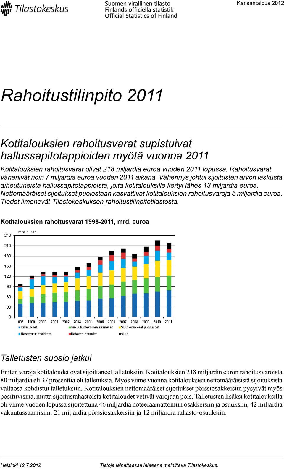 Nettomääräiset sijoitukset puolestaan kasvattivat kotitalouksien rahoitusvaroja 5 miljardia euroa. Tiedot ilmenevät Tilastokeskuksen rahoitustilinpitotilastosta.