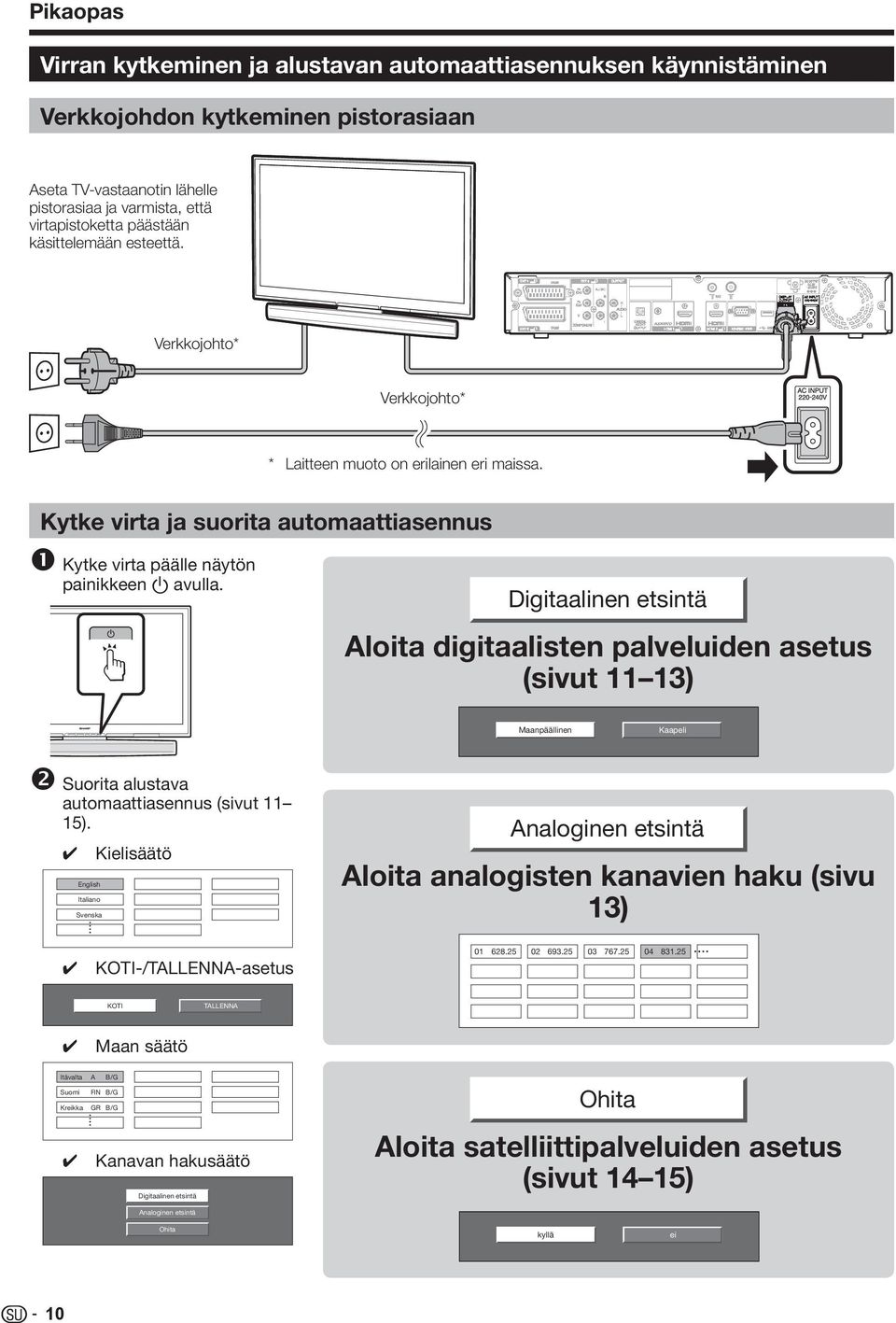 Digitaalinen etsintä Aloita digitaalisten palveluiden asetus (sivut ) Maanpäällinen Kaapeli ❷ Suorita alustava automaattiasennus (sivut 5).