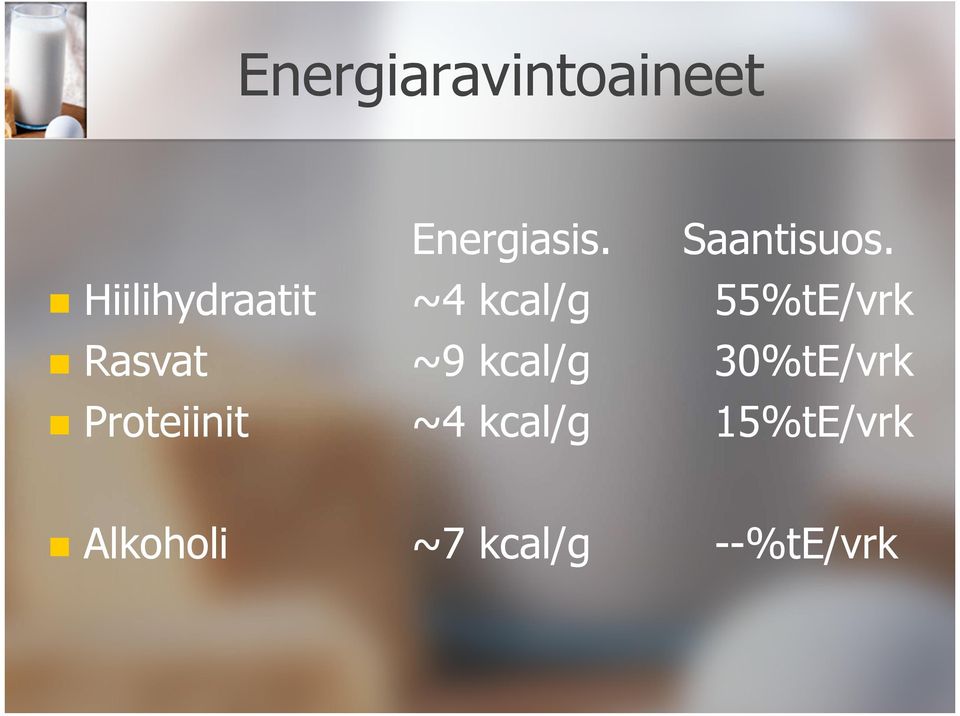 Hiilihydraatit ~4 kcal/g 55%tE/vrk Rasvat