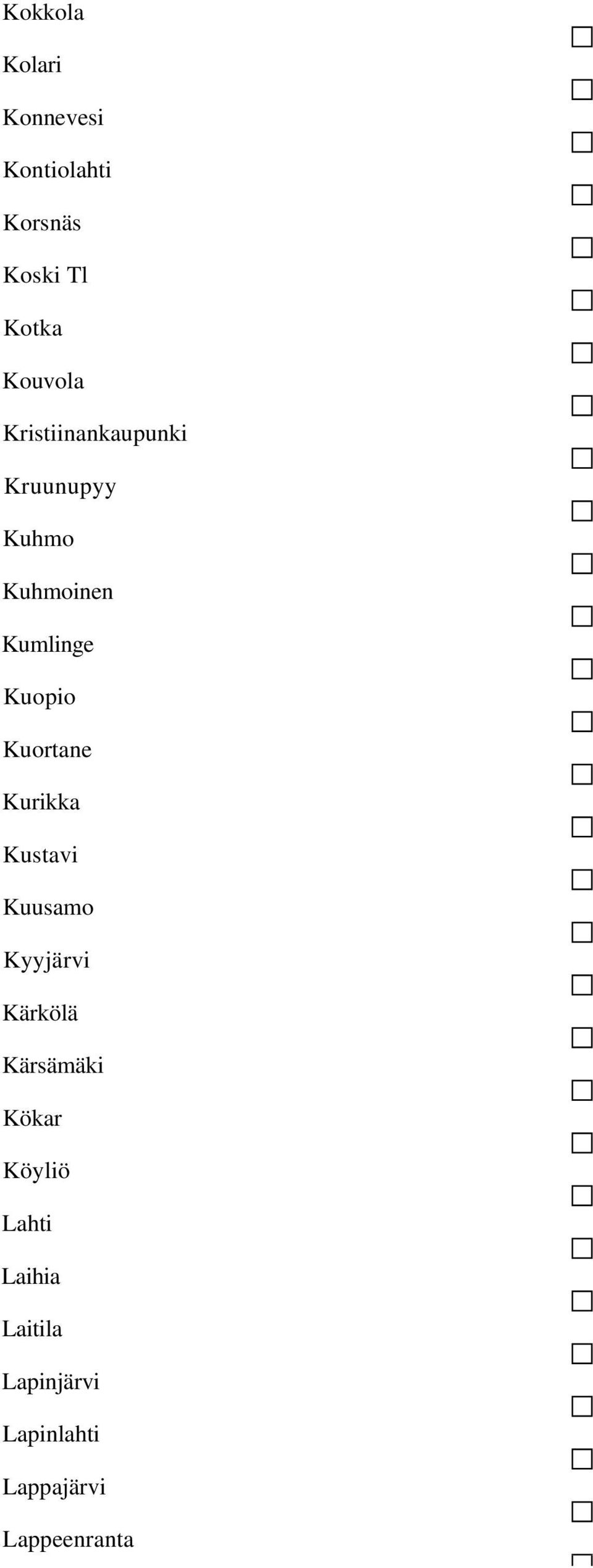 Kuopio Kuortane Kurikka Kustavi Kuusamo Kyyjärvi Kärkölä Kärsämäki