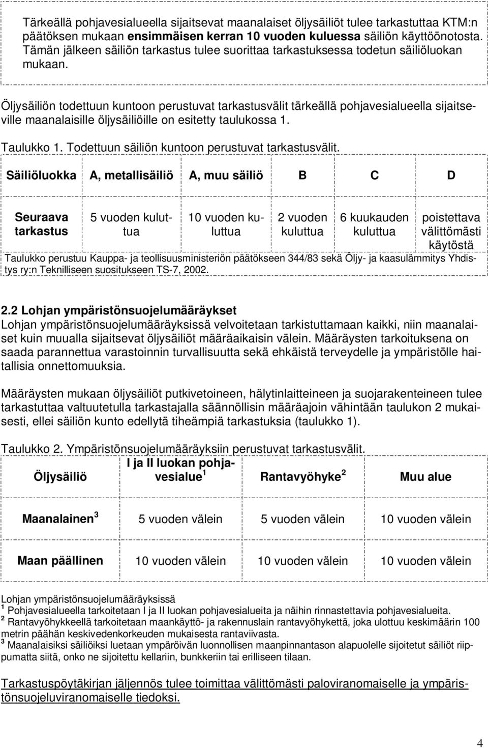 Öljysäiliön todettuun kuntoon perustuvat tarkastusvälit tärkeällä pohjavesialueella sijaitseville maanalaisille öljysäiliöille on esitetty taulukossa 1. Taulukko 1.