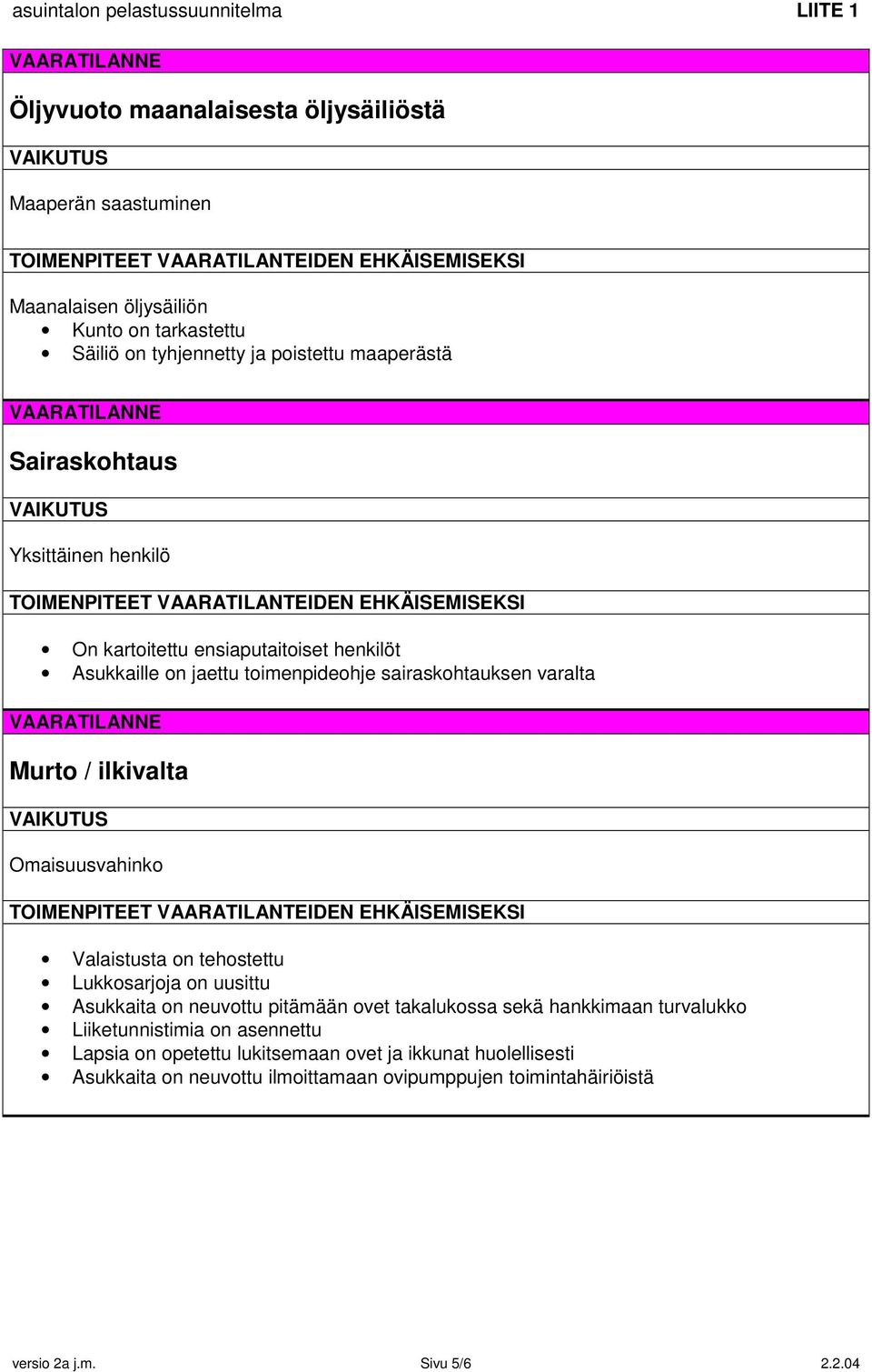 Omaisuusvahinko Valaistusta on tehostettu Lukkosarjoja on uusittu Asukkaita on neuvottu pitämään ovet takalukossa sekä hankkimaan turvalukko Liiketunnistimia