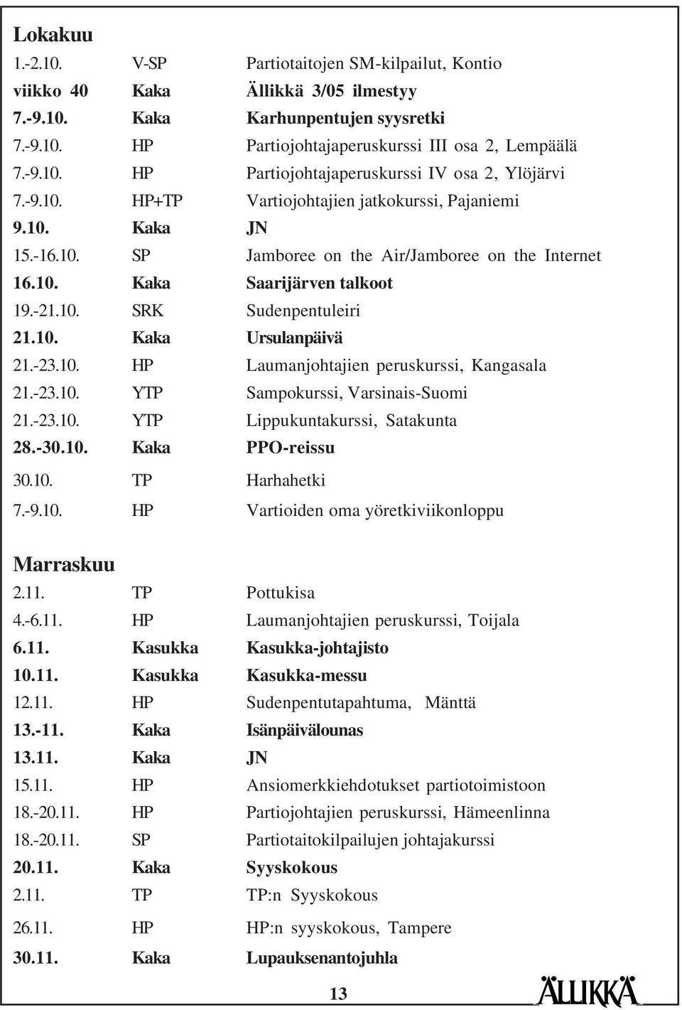 -23.10. HP Laumanjohtajien peruskurssi, Kangasala 21.-23.10. YTP Sampokurssi, Varsinais-Suomi 21.-23.10. YTP Lippukuntakurssi, Satakunta 28.-30.10. Kaka PPO-reissu 30.10. TP Harhahetki 7.-9.10. HP Vartioiden oma yöretkiviikonloppu Marraskuu 2.