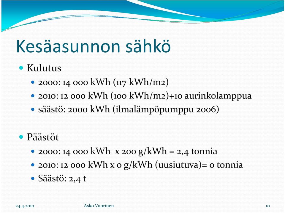 2006) Päästöt 2000: 14 000 kwh x 200 g/kwh = 2,4 tonnia 2010: 12 000
