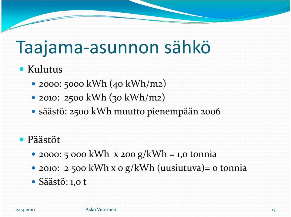 Päästöt 2000: 5 000 kwh x 200 g/kwh = 1,0 tonnia 2010: 2 500 kwh