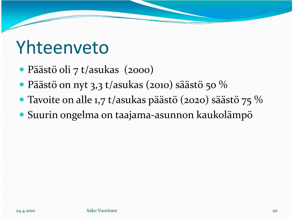 1,7 t/asukas päästö (2020) säästö 75 % Suurin