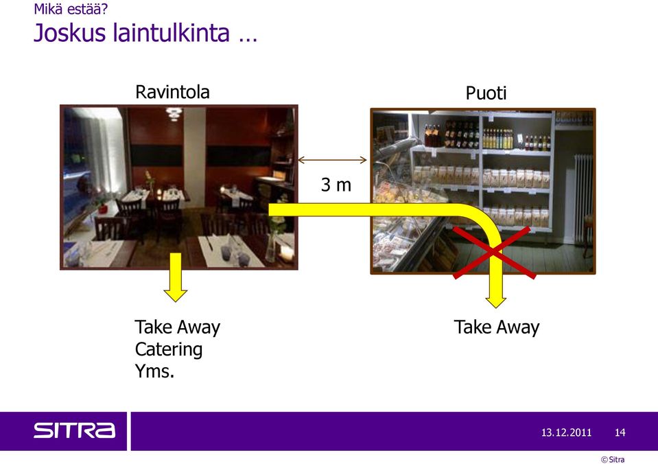 Ravintola Puoti 3 m Take