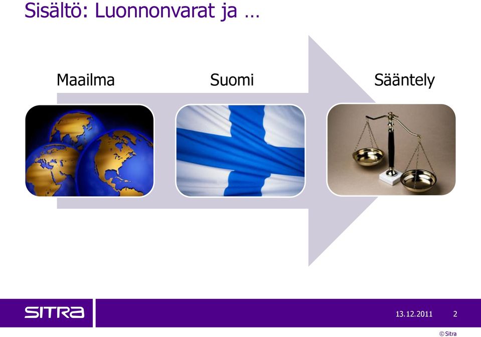 ja Maailma