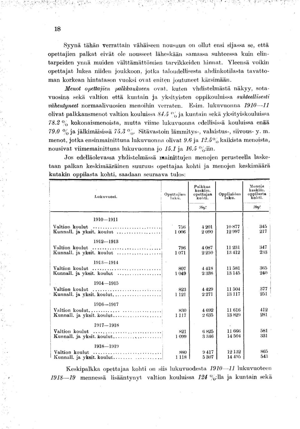 Menot opettaen palkkaukseen ovat, kuten vhdstelm ästä näkyy, sotavuosna sekä valton että kuntan a ykstysten oppkoulussa suhteellsest vähentyneet normaalvuosen menohn verraten. Esm.