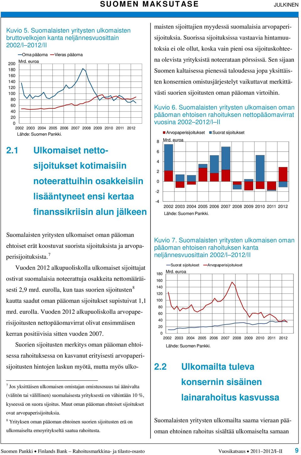 Suorissa sijoituksissa vastaavia hintamuutoksia ei ole ollut, koska vain pieni osa sijoituskohteena olevista yrityksistä noteerataan pörssissä.