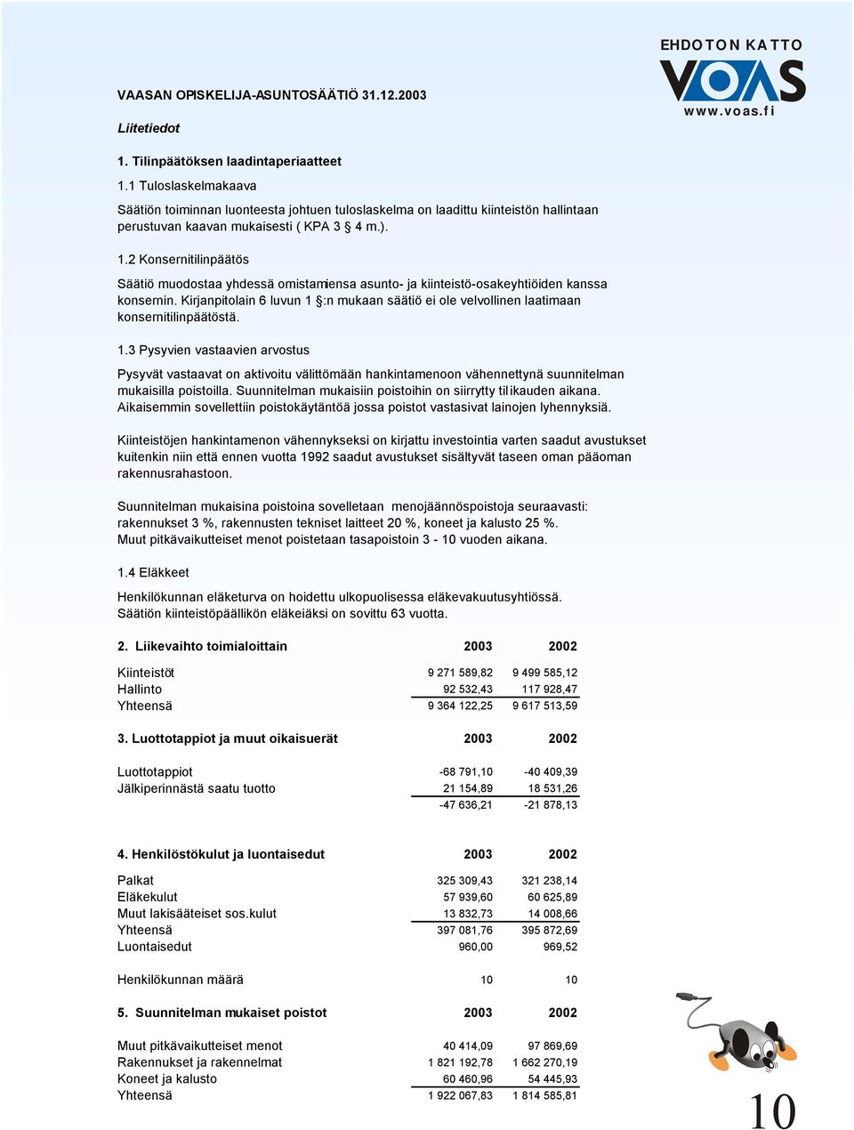 2 Konsernitilinpäätös Säätiö muodostaa yhdessä omistamiensa asunto- ja kiinteistö-osakeyhtiöiden kanssa konsernin.