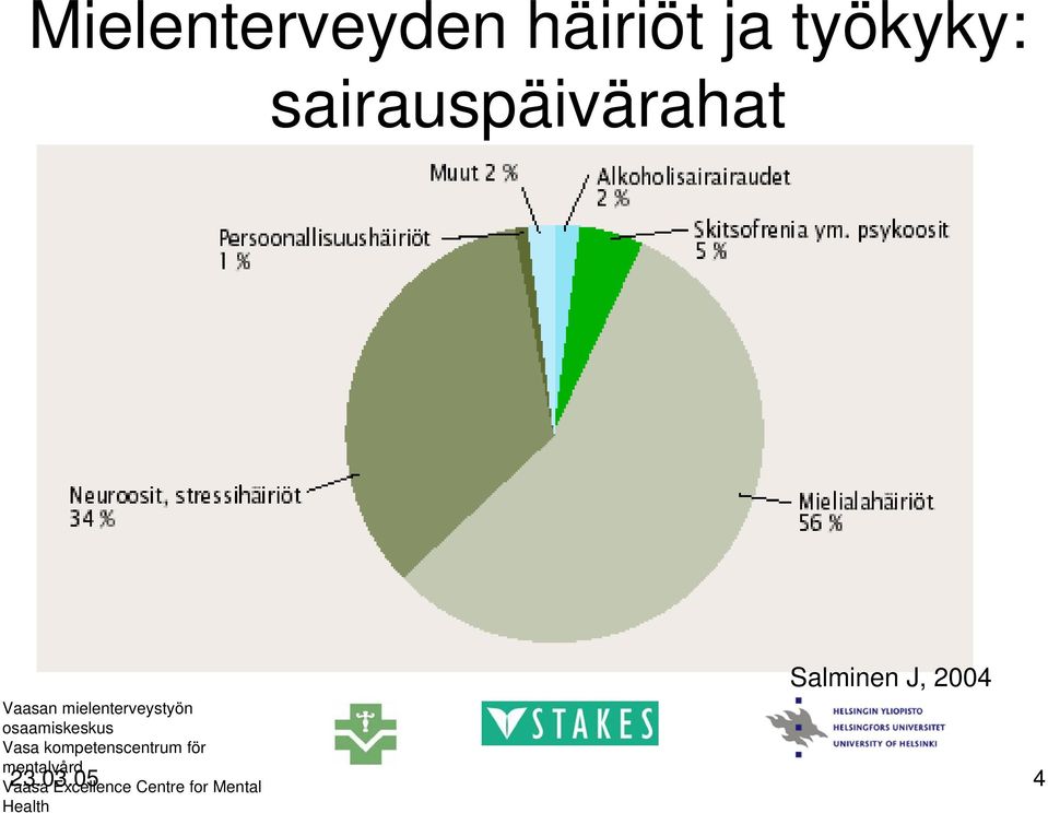 osaamiskeskus Vasa kompetenscentrum för