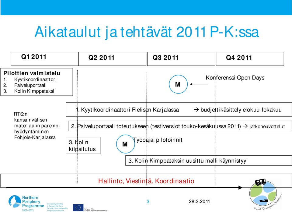 Kyytikoordinaattori Pielisen Karjalassa budjettikäsittely elokuu-lokakuu 2.