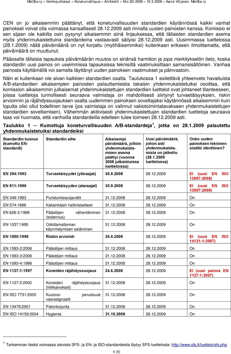 Uusimmassa luettelossa (28.1.2009) näitä päivämääriä on nyt korjattu (myöhäisemmiksi) kuitenkaan erikseen ilmoittamatta, että päivämäärä on muuttunut.