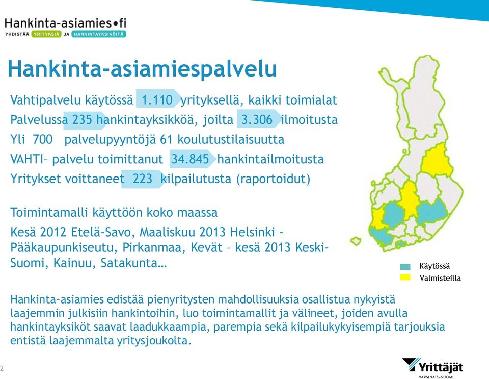 845 hankintailmoitusta Yritykset voittaneet 223 kilpailutusta (raportoidut) Toimintamalli käyttöön koko maassa Kesä 2012 Etelä-Savo, Maaliskuu 2013 Helsinki - Pääkaupunkiseutu, Pirkanmaa,