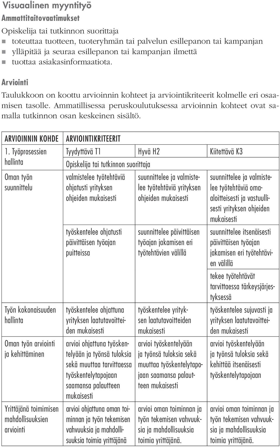 Ammatillisessa peruskoulutuksessa arvioinnin kohteet ovat samalla tutkinnon osan keskeinen sisältö. ARVIOINNIN KOHDE 1.