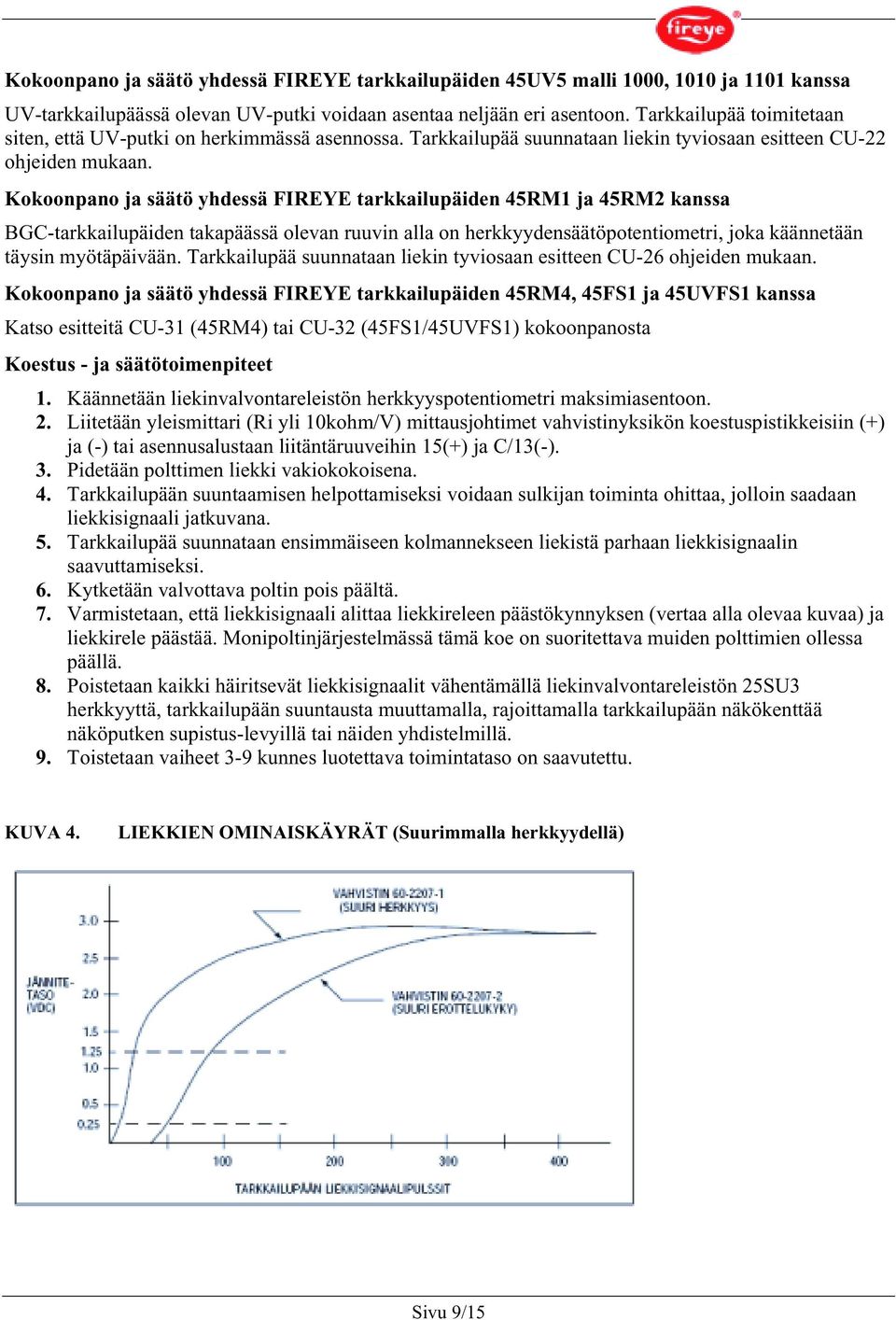 Kokoonpano ja säätö yhdessä FIREYE tarkkailupäiden 45RM1 ja 45RM2 kanssa BGC-tarkkailupäiden takapäässä olevan ruuvin alla on herkkyydensäätöpotentiometri, joka käännetään täysin myötäpäivään.