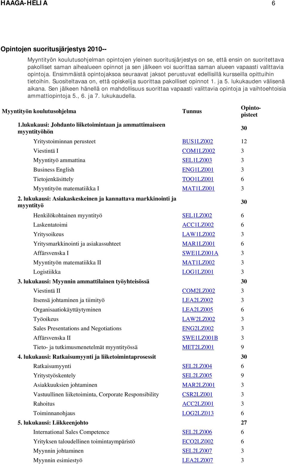 Suositeltavaa on, että opiskelija suorittaa pakolliset opinnot 1. ja 5. lukukauden välisenä aikana.