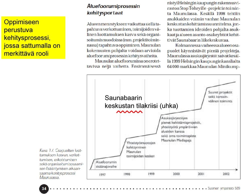 sattumalla on merkittävä
