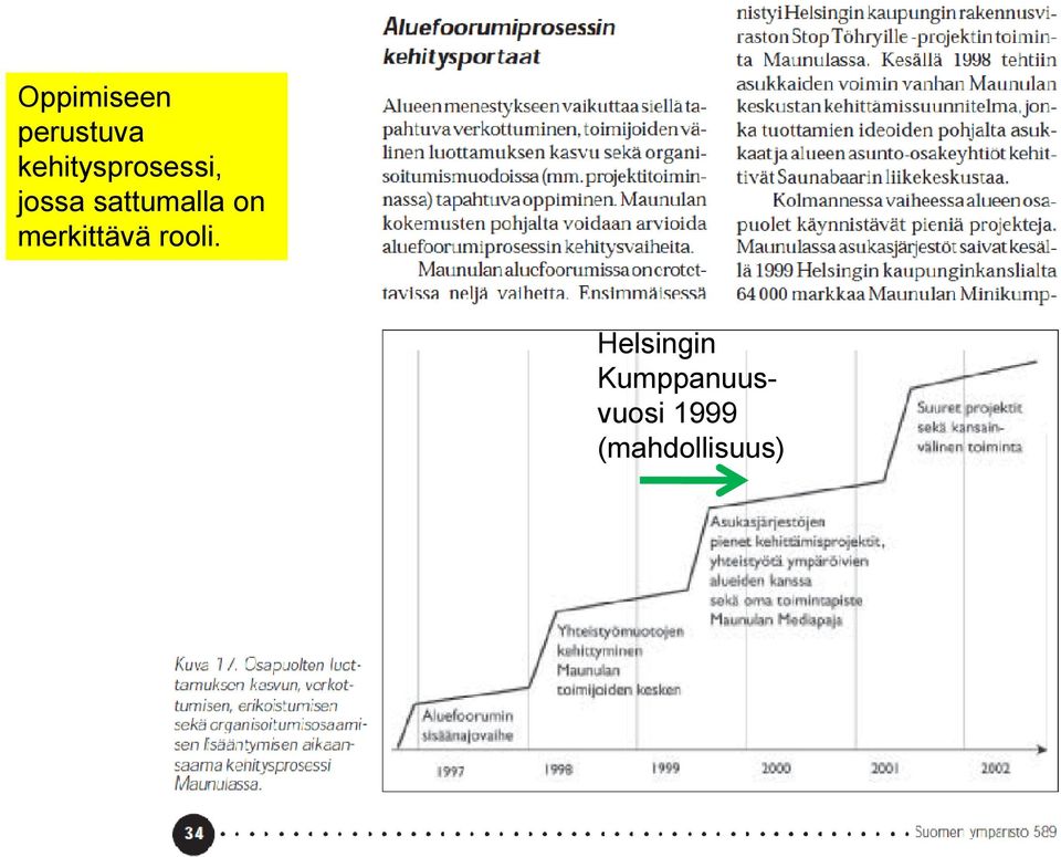 sattumalla on merkittävä rooli.