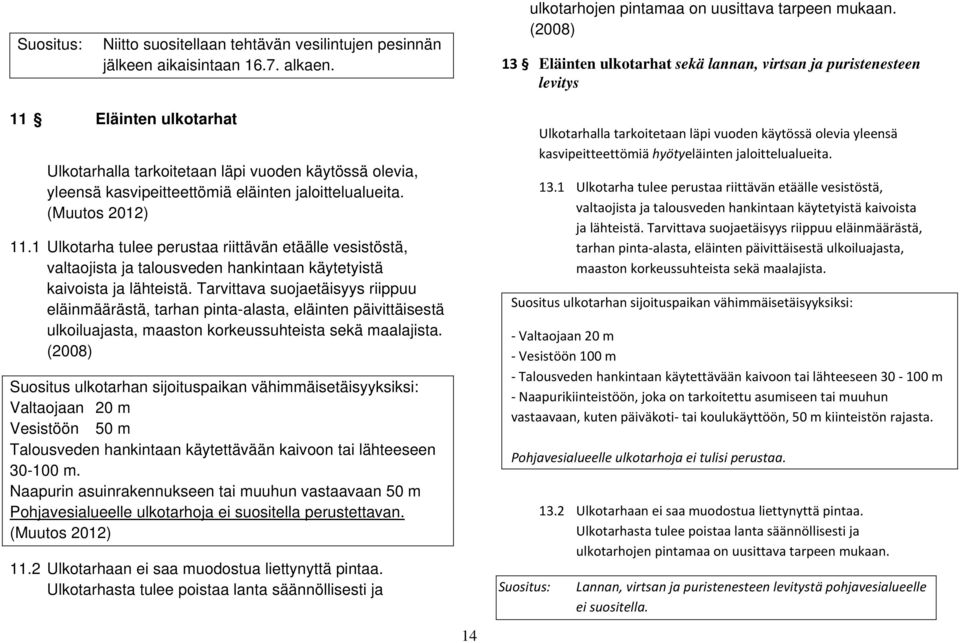 jaloittelualueita. (Muutos 2012) 11.1 Ulkotarha tulee perustaa riittävän etäälle vesistöstä, valtaojista ja talousveden hankintaan käytetyistä kaivoista ja lähteistä.