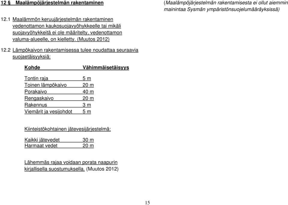 (Muutos 2012) 12.