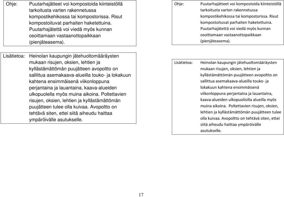Lisätietoa: Heinolan kaupungin jätehuoltomääräysten mukaan risujen, oksien, lehtien ja kyllästämättömän puujätteen avopoltto on sallittua asemakaava-alueilla touko- ja lokakuun kahtena ensimmäisenä