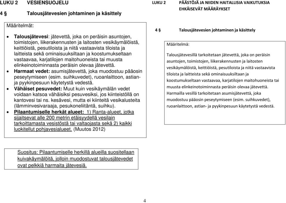 karjatilojen maitohuoneista tai muusta elinkeinotoiminnasta peräisin olevaa jätevettä. Harmaat vedet: asumisjätevettä, joka muodostuu pääosin peseytymiseen (esim.